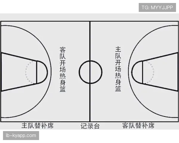 篮球比赛中如何准确判断“持球五秒违例”的判罚时机？
