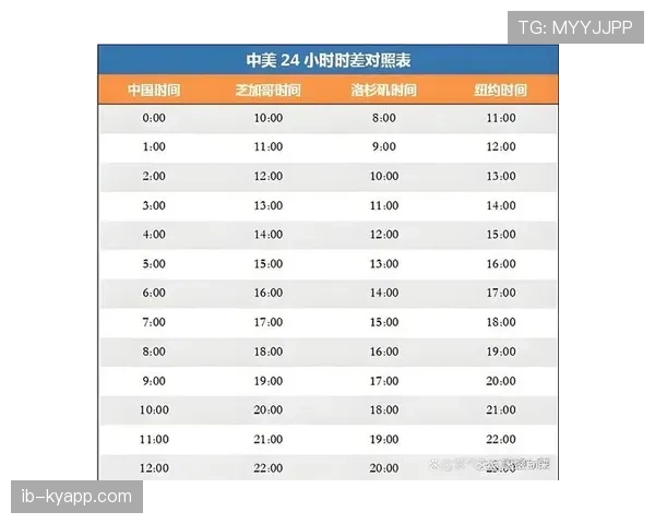 2026世界杯比赛时间规则一场踢多久 2026世界杯比赛时间规则一场踢多久