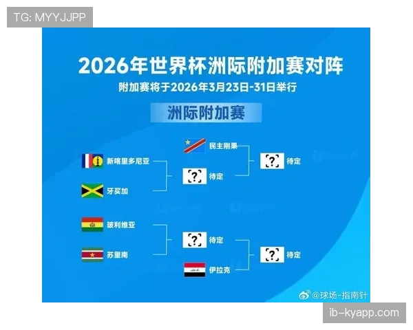 伊拉克2026世界杯预选赛赛程分析及出线前景预测
